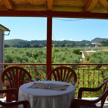 Anemona And
