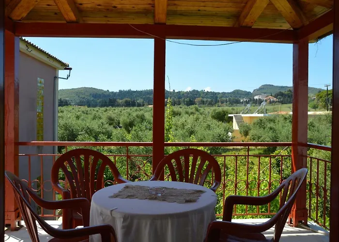 Anemona And